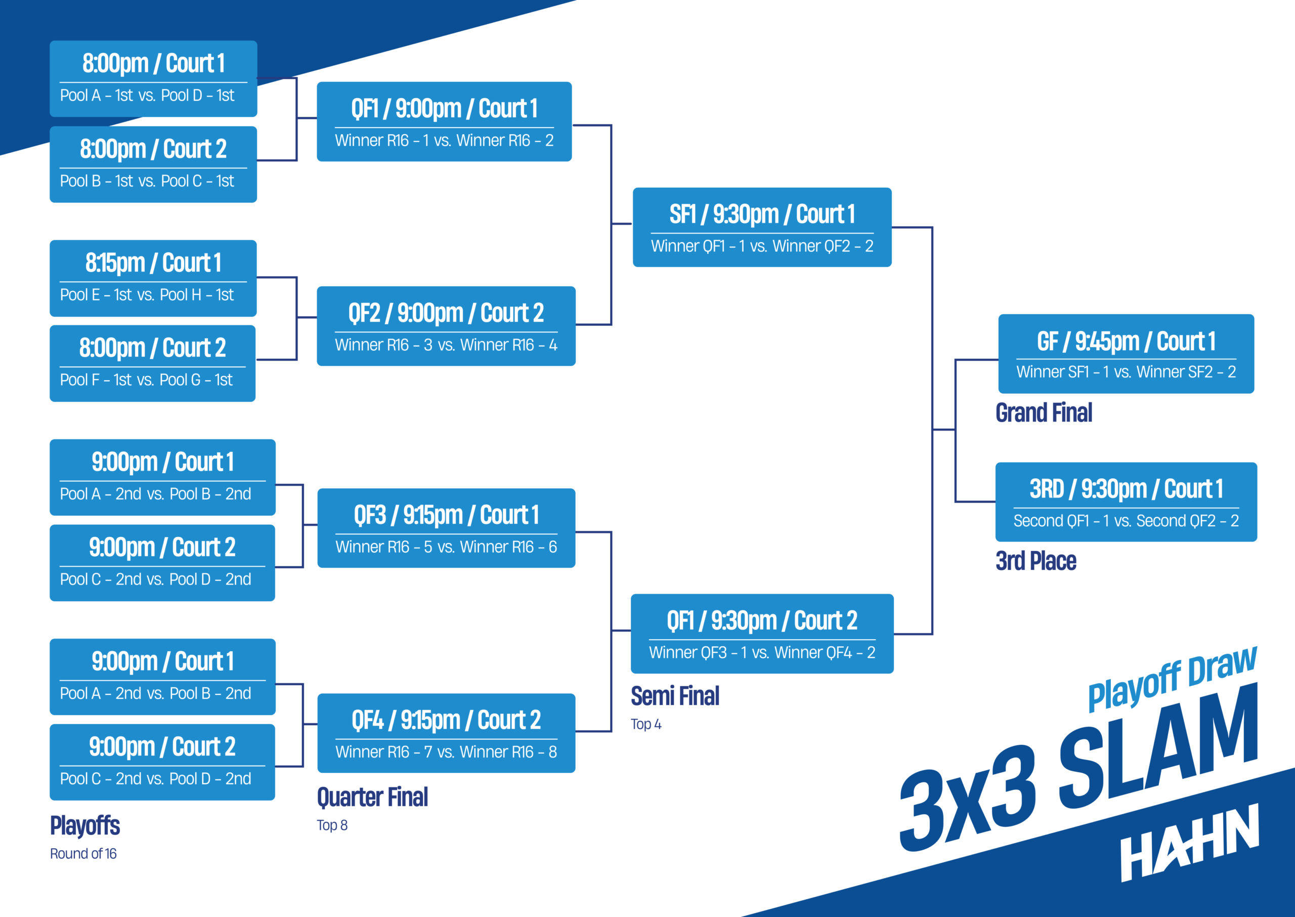 playoff draw schedule